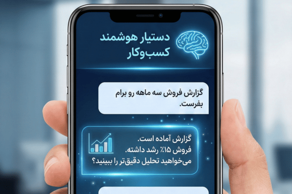 شاخص‌های کلیدی پشتیبانی مشتری شامل CSAT، NPS، FCR، AHT و نرخ رعایت SLA