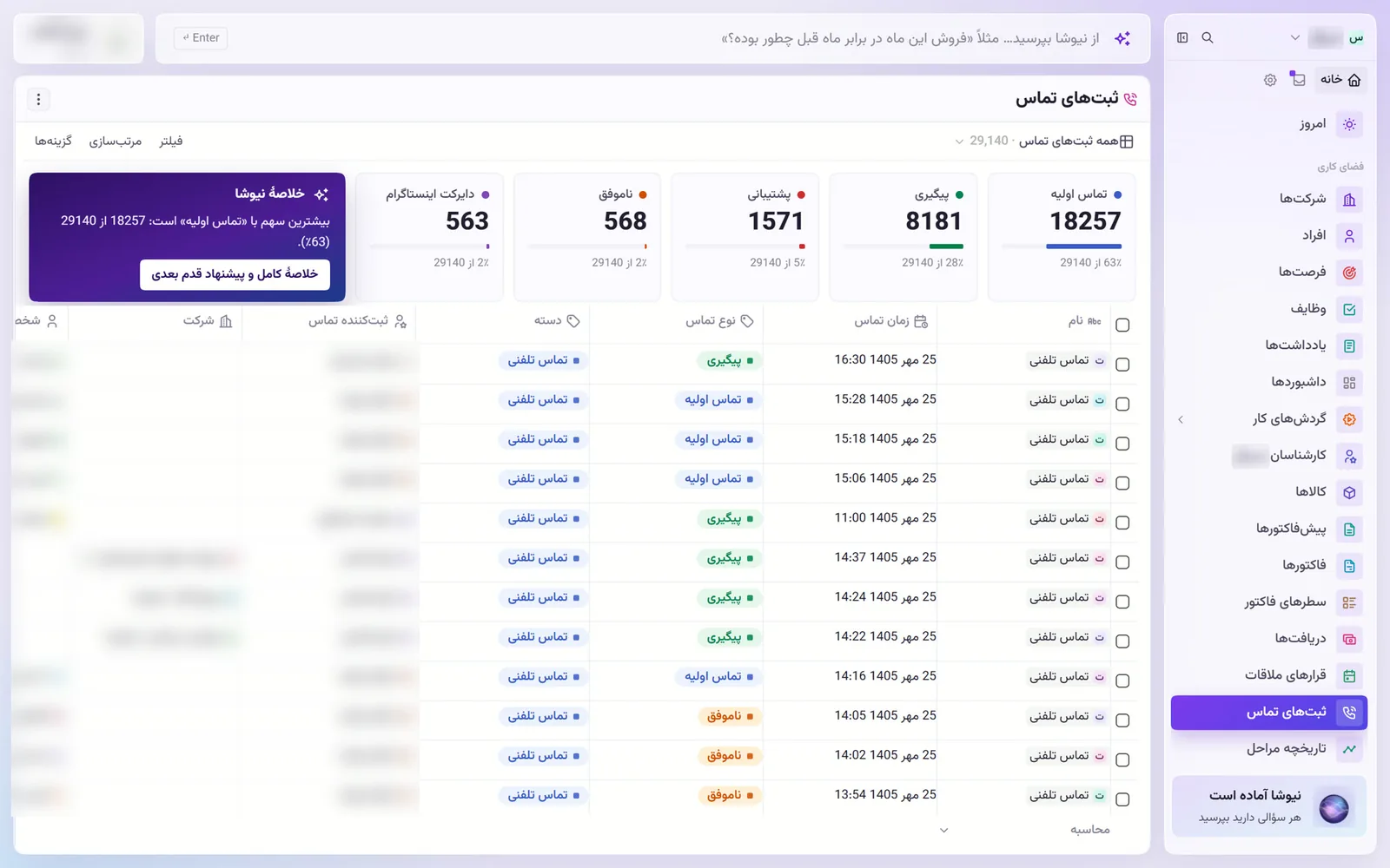 ثبت‌های تماس در داتیک به تفکیک تماس اولیه، پیگیری، پشتیبانی و ناموفق؛ نام افراد و شرکت‌ها محو شده است