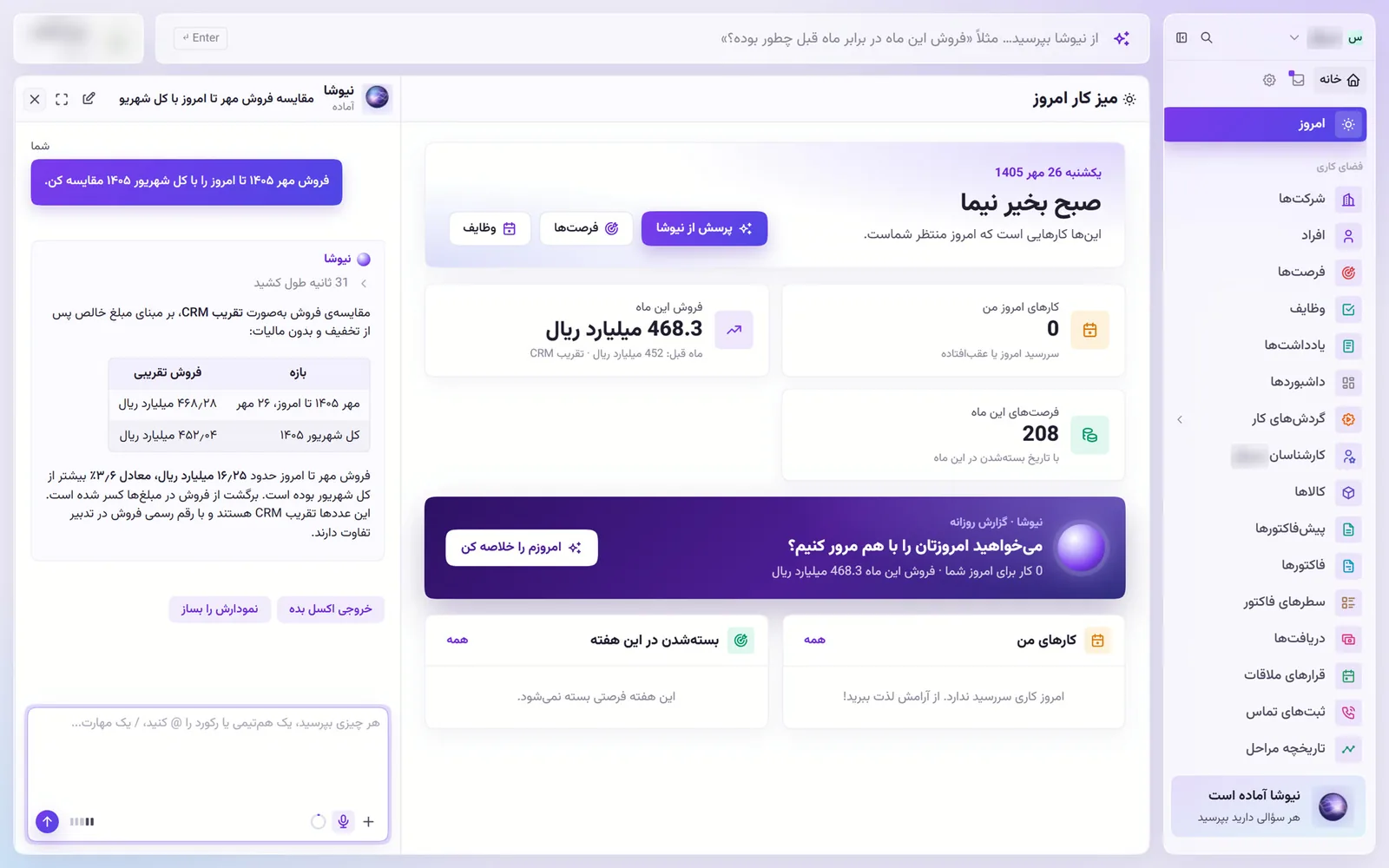 میز کار امروز داتیک و پاسخ نیوشا به مقایسه فروش مهر و شهریور، با جدول و توضیح مبنای محاسبه