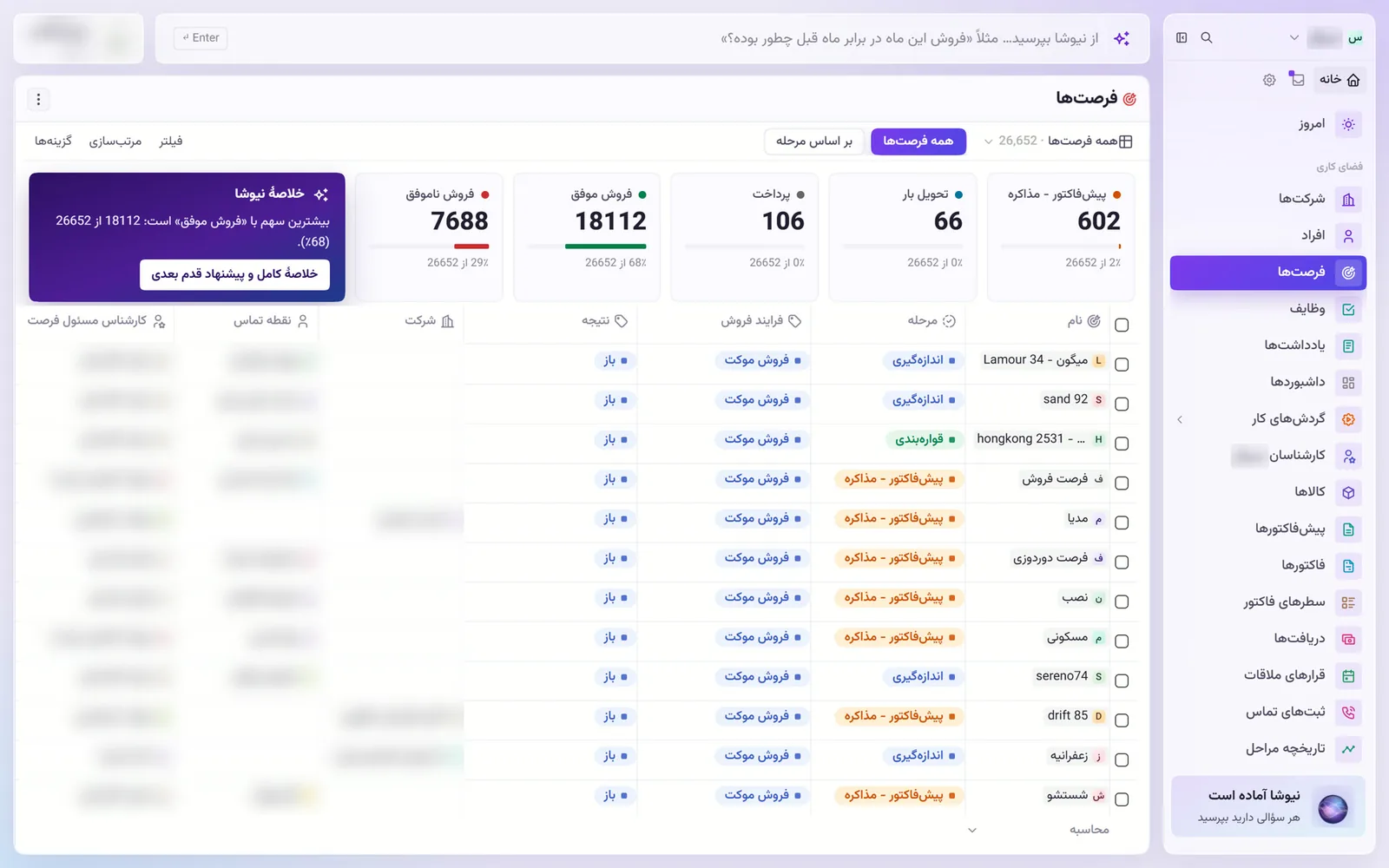 فهرست فرصت‌های فروش در داتیک با کارت‌های مرحله، فروش موفق و ناموفق؛ نام افراد و شرکت‌ها محو شده است